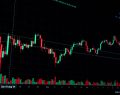 stock futures rise